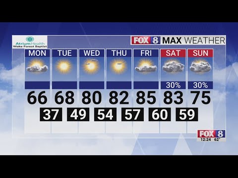 A warm-up is on the way in the Piedmont Triad - YouTube