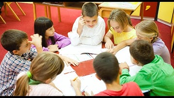 Writing Skills Learned With SRSD