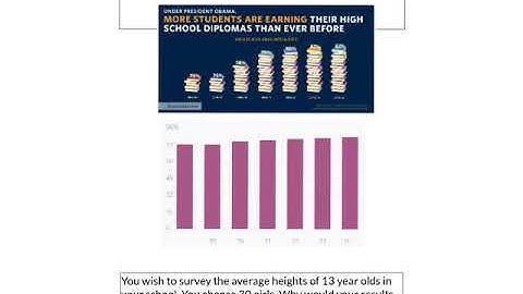 Misuse of Statistics