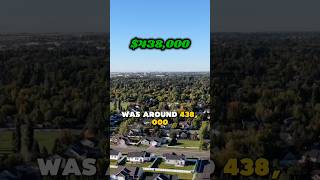 Idaho Falls ID Real Estate