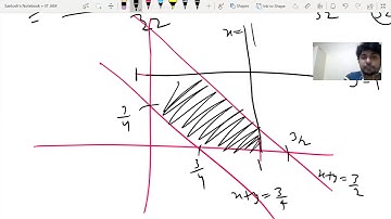 IIT JAM MS 2005 Q8 Solution by Mathstats @8810409392