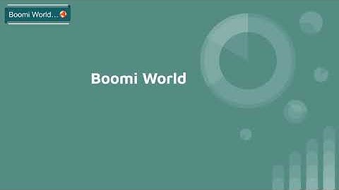 Dell Boomi Tutorial Day-23|Return document shape|Dell boomi training video