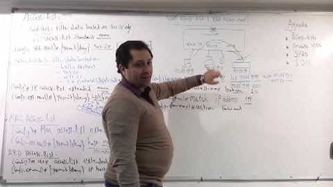 72-CCNP Switching 300-115 (Lecture 21 Part 1) By Eng-Ahmed Nabil - Arabic