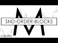 SND-ORDER-BLOCKS - INSTITUTIONAL TRADING  101 [SMART MONEY CONCEPTS] and orderflow - mentfx ep.5