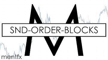 ORDERBLOCKS - INSTITUTIONAL TRADING  101 [SMART MONEY CONCEPTS] and orderflow - mentfx ep.5