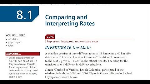 FM 20 8.1 Comparing and Interpreting Rates