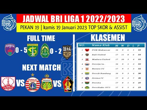 Jadwal Liga 1 Hari Ini - persis vs persija -  Bhayangkara vs persik -Klasemen BRI Liga 1 2023