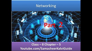 NETWORKING || CLASS 8 CBSE || COMPUTER SCIENCE || UNIT 5 :: PART 2 || BY Mrs. Sithara