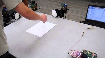 mTrack - MOBICOM 2015, University of Wisconsin - Madison