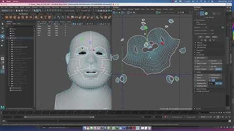 Maya UV Mapping and Photoshop Face