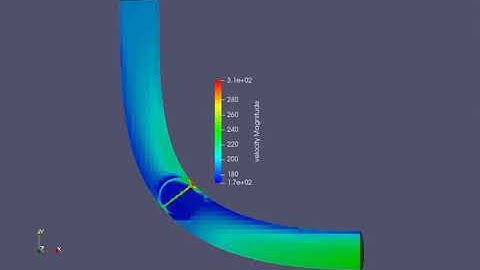 Flow over a Throttle body, steady state simulation-Velocity animation for mesh size 2 mm