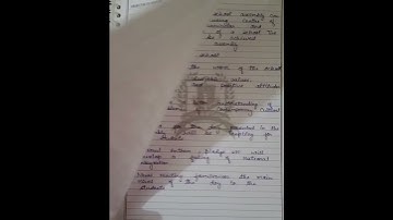 Assembly Diary File | B.Ed Internship Files | Theoretical Aspects  #shorts #shortsfeed