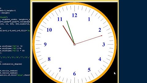 Simple Analog Clock using Tkinter in Python