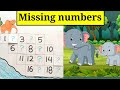 Missing Numbers Quiz