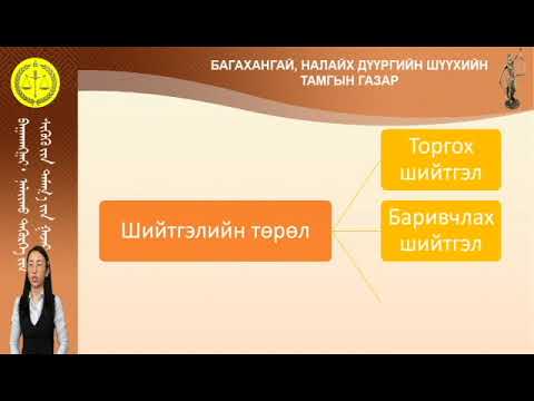 Видео: Зөрчлийн хууль нь эрүүгийн хуультай хэрхэн харьцдаг вэ?