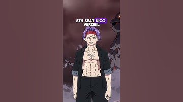 Undead Unluck: Who Runs the Show? The Roundtable of Union Explained #anime #undeadunluck #manga