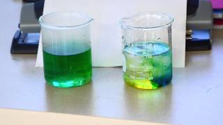 Molecules in Motion