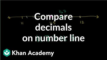 Comparing two decimal numbers using a number line (example) | Decimals | Pre-Algebra | Khan Academy