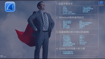 Wireshark流量分析实战 0 课程介绍