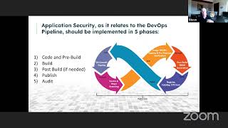 CD Workshop: Securing your CI/CD Pipeline from Code to Deployment