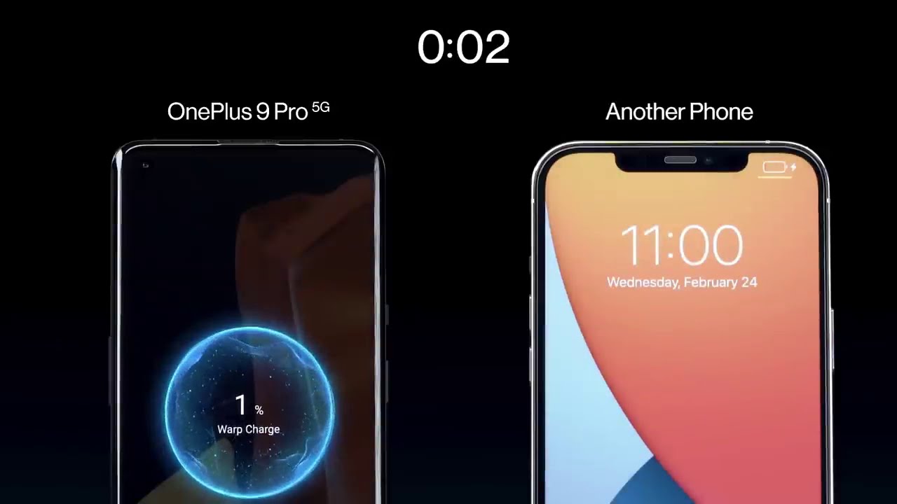 OnePlus 9 Pro Wireless Charging test 0-100% in just 43 mins