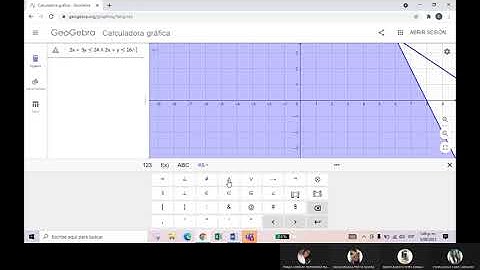 Ejercicio de Programación Lineal en Geogebra