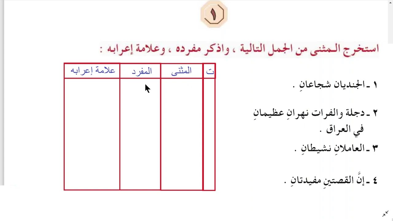 حل تمارين المثنى صفحة 57 قواعد الصف الخامس الابتدائي