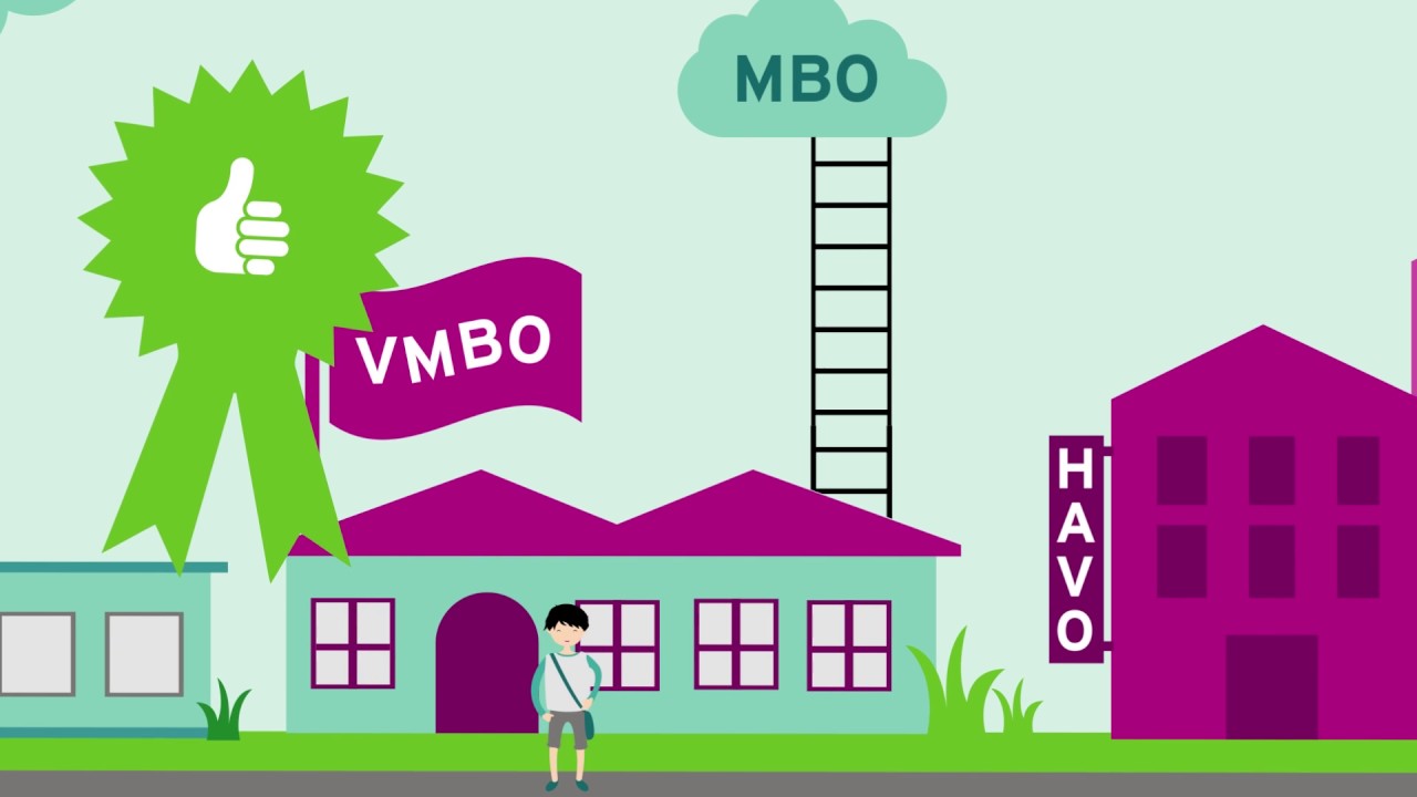 Voortgezet Onderwijs Apeldoorn - Animatie Leerwegen