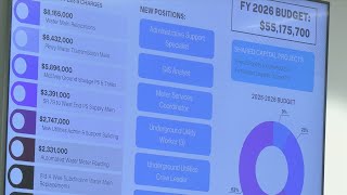 PCB utility improvements and a possible water rate increase