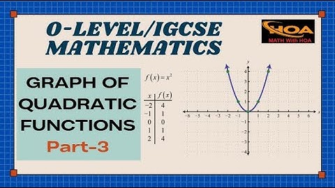 Graph of Quadratic Functions | Part-3 | O-Level & IGCSE Mathematics | MATH With HOA