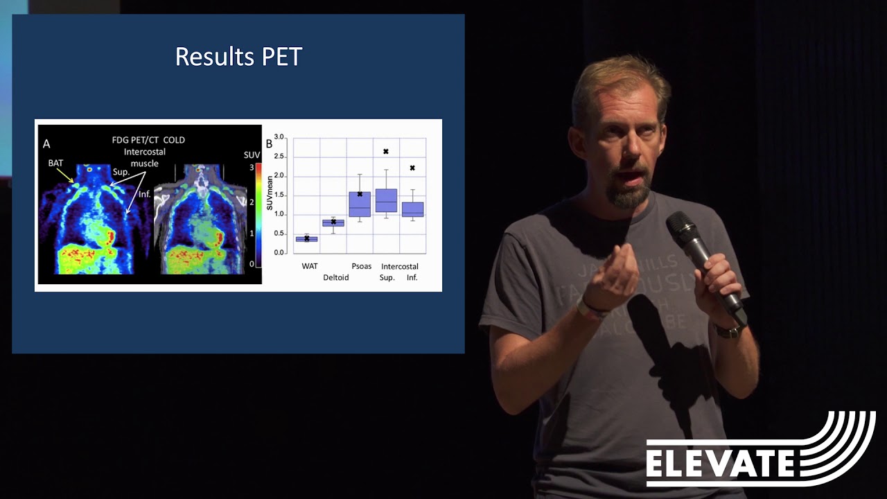 Matthias Wittfoth - Wim Hof Method Neuroscientist and Instructor