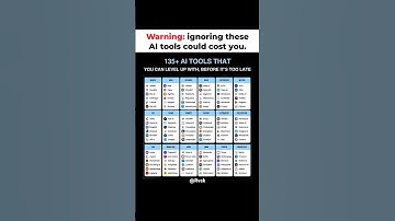 🚀 135+ Must-Know AI Tools in 60 Seconds! | Boost Productivity with AI
