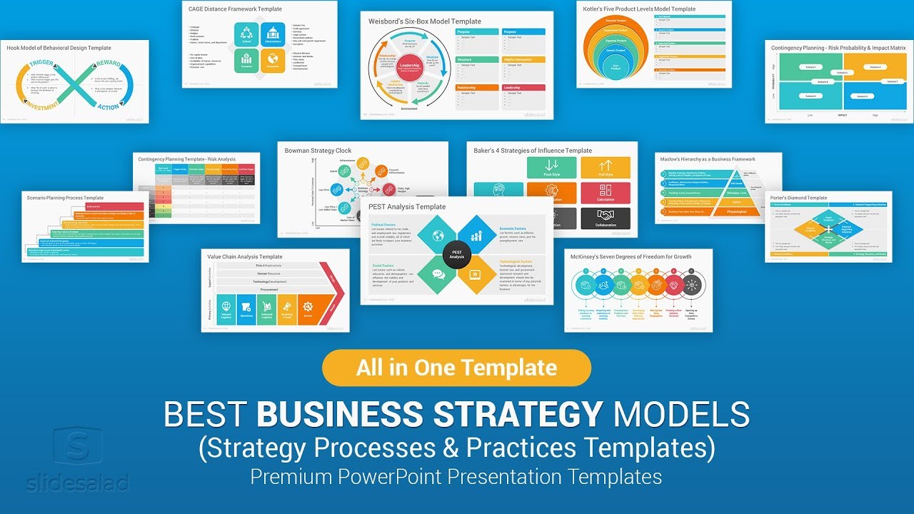 best company strategy presentations