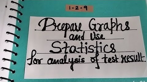 B.ed 2nd sem practicum #1.2.9 Prepare graphs and use statistics for analysis of test result #BSAEU