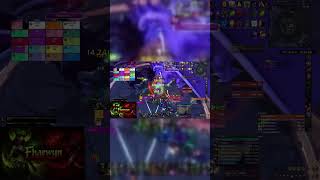 What NOT to do as a trial :) - World of Warcraft #Shorts