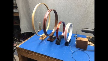 Simple Method of Coupling  your loop to an SDR or other receiver.