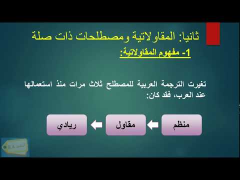 الدرس 02 مصطلحات ذات صلة بالمقاولاتية 