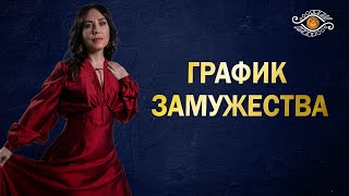 Когда я выйду замуж? Как самостоятельно рассчитать благоприятные периоды для замужества?