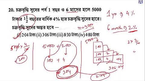 চক্রবৃদ্ধি সুদ 2 compound interest by somnath datta | simplification tricks | Math Tricks by Hasnat