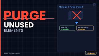 How to Purge unsed Elements in Revit ? Wealth