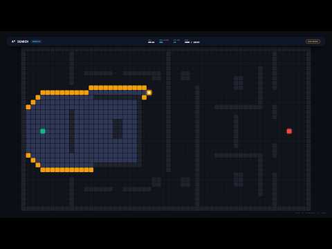 A* Search (Manhattan) Visualized in 4K 60FPS (Harmonic Acoustic Pluck)