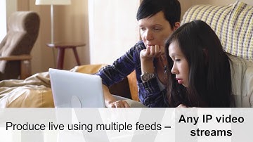 Make 1 - Cloud-based Remote Video Production