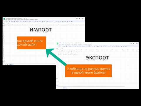 Функция IMPORTRANGE. Обмен данными между Google таблицами, находящимися в разных файлах.