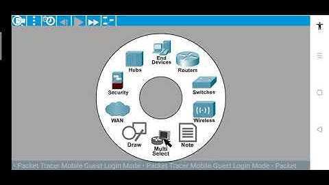Cisco mobile - Peer to Peer