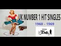 Dj tone  uk number 1 hit singles  1966 