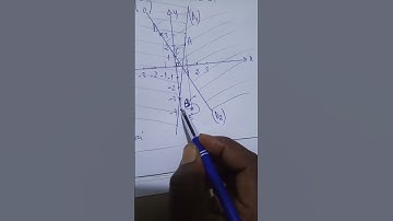 Résumé de la représentation graphique d