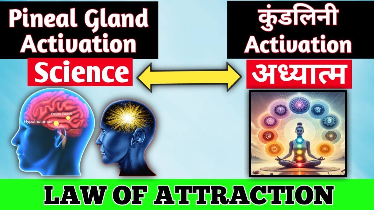 Pineal Gland Activation and कुंडलिनी Activation। Science and आध्यात्म ...