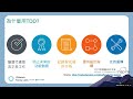 程章尧 - DDD Applied: Introducing TDD while breaking down legacy monolith