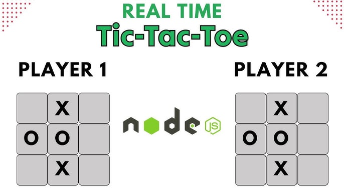 How you can make Tic Tac Toe Game in HTML, CSS and JS?, by Tajammal  Maqbool