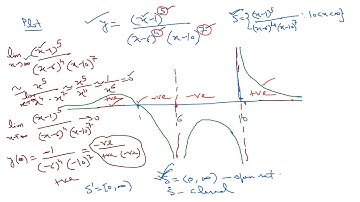 Real Analysis-3: IITJAM Maths Previous year Paper discussion-Online Free Video Lectures